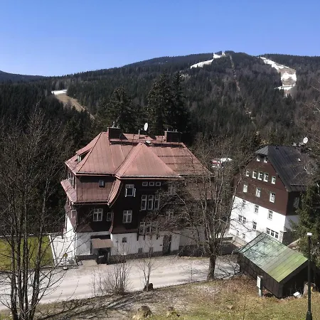 Pestalozza Ubytování v soukromí